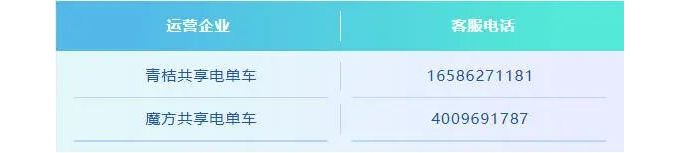 沂南县公布共享电单车企业官方客服电话