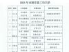喜报！沂南县根宝苑非遗工坊入选2024年市级非遗工坊名单