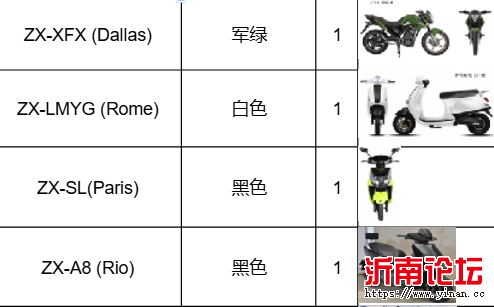 两轮