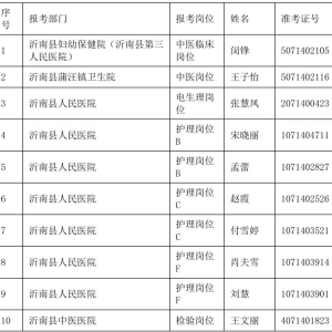 2023年沂南县部分医疗卫生事业单位  公开招聘卫生类岗位工作人员  公示 ...