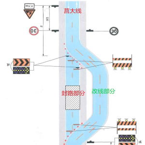 关于潍宿高铁框构小桥上跨莒大线全封闭施工的公告